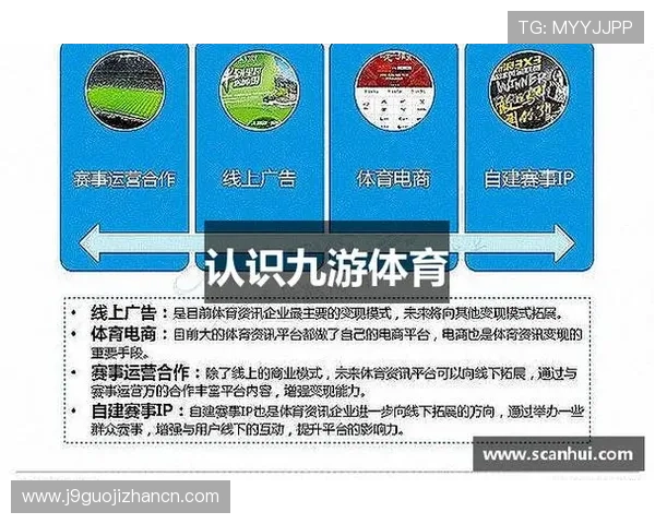 九游体育集团积极参与国际体育合作，扩大中国体育影响力