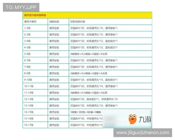 九游安卓版本最新下载渠道与详细安装指南推荐